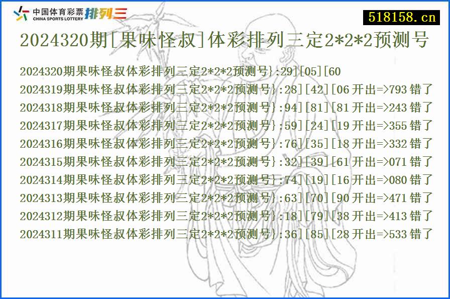 2024320期[果味怪叔]体彩排列三定2*2*2预测号