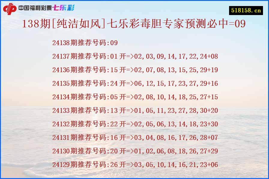 138期[纯洁如风]七乐彩毒胆专家预测必中=09