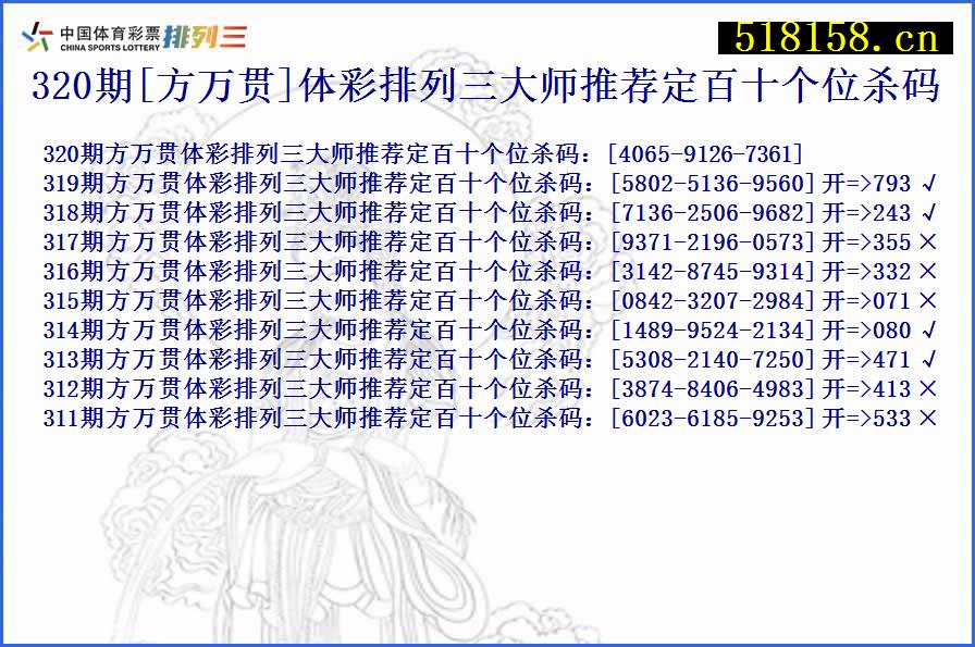 320期[方万贯]体彩排列三大师推荐定百十个位杀码