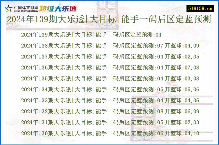 2024年139期大乐透[大目标]能手一码后区定蓝预测