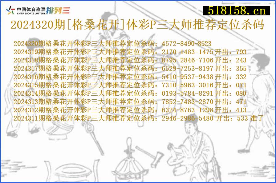 2024320期[格桑花开]体彩P三大师推荐定位杀码