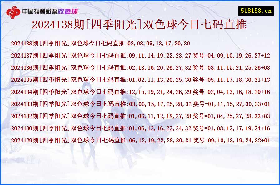 2024138期[四季阳光]双色球今日七码直推