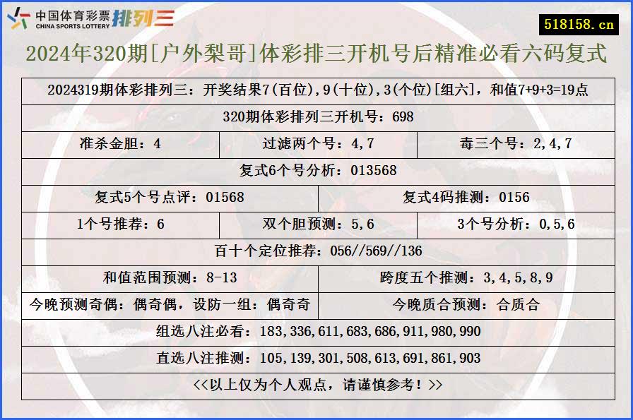 2024年320期[户外梨哥]体彩排三开机号后精准必看六码复式