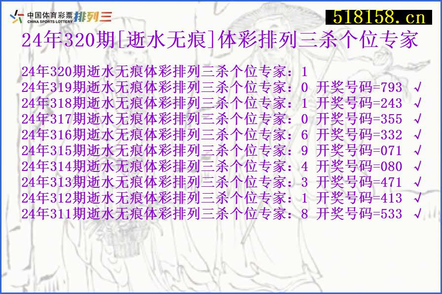 24年320期[逝水无痕]体彩排列三杀个位专家