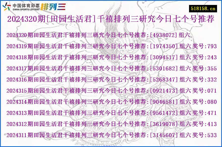 2024320期[田园生活君]千禧排列三研究今日七个号推荐