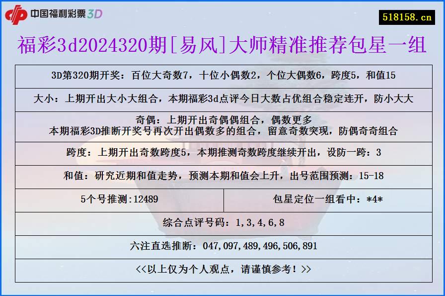 福彩3d2024320期[易风]大师精准推荐包星一组