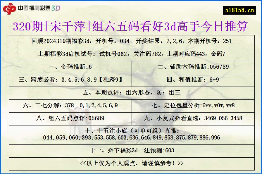 320期[宋千萍]组六五码看好3d高手今日推算