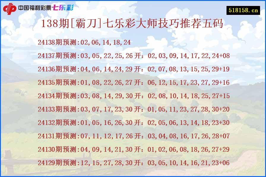 138期[霸刀]七乐彩大师技巧推荐五码