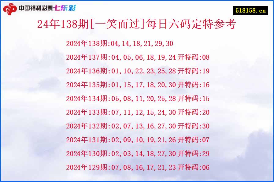 24年138期[一笑而过]每日六码定特参考