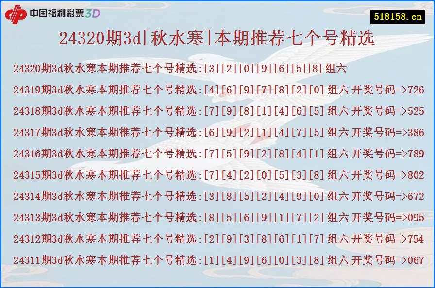 24320期3d[秋水寒]本期推荐七个号精选