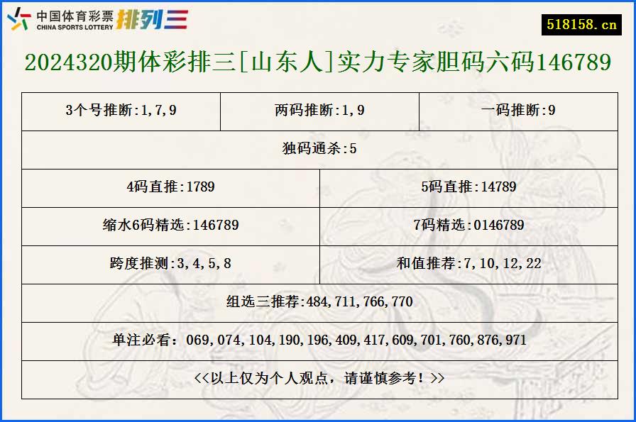 2024320期体彩排三[山东人]实力专家胆码六码146789