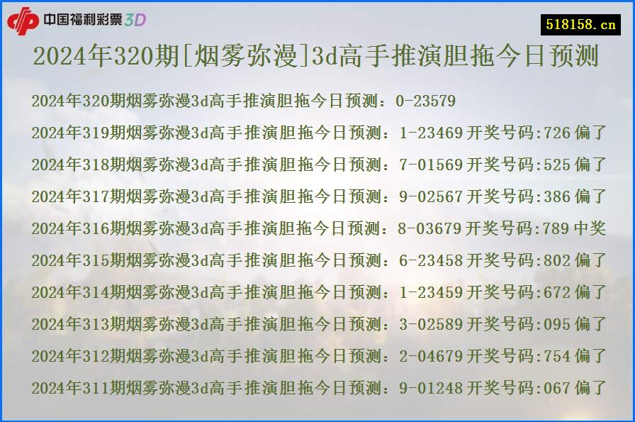 2024年320期[烟雾弥漫]3d高手推演胆拖今日预测