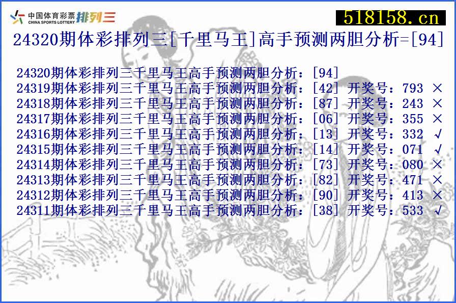 24320期体彩排列三[千里马王]高手预测两胆分析=[94]