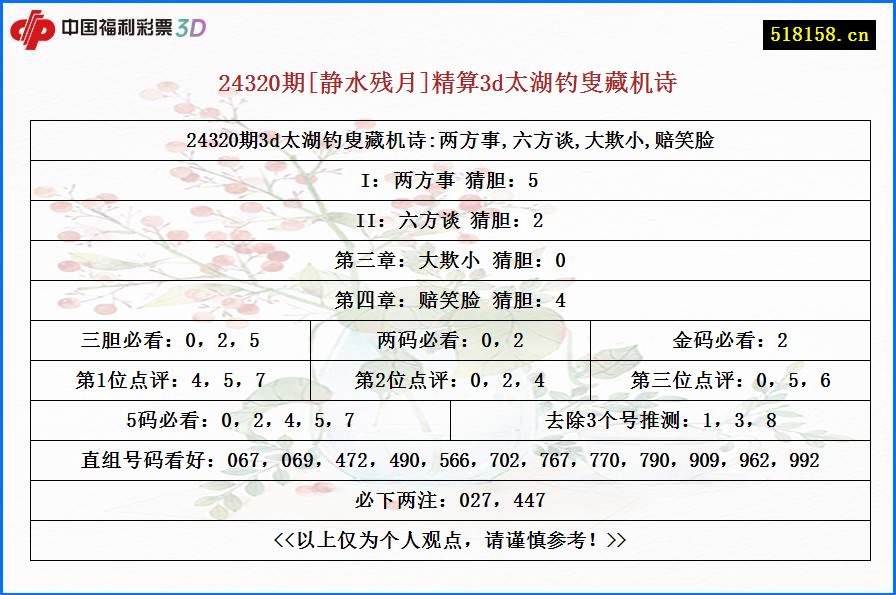 24320期[静水残月]精算3d太湖钓叟藏机诗