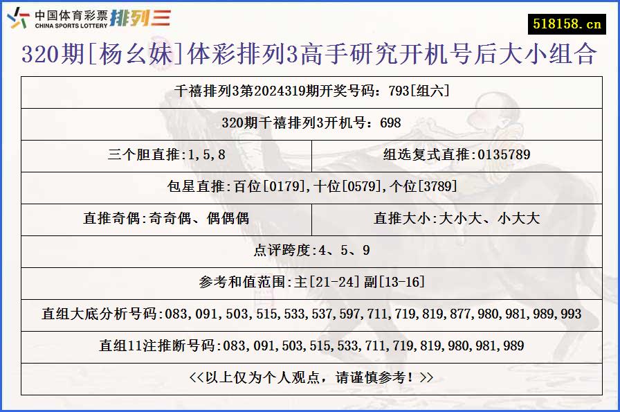 320期[杨幺妹]体彩排列3高手研究开机号后大小组合