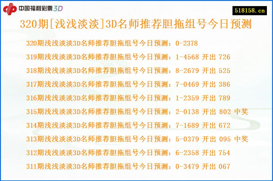 320期[浅浅淡淡]3D名师推荐胆拖组号今日预测