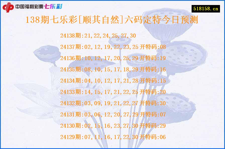 138期七乐彩[顺其自然]六码定特今日预测