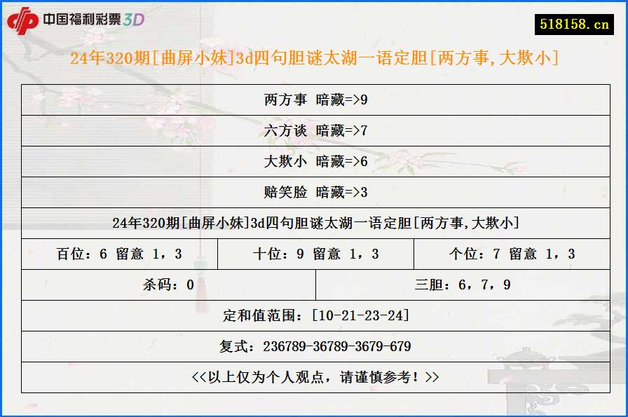 24年320期[曲屏小妹]3d四句胆谜太湖一语定胆[两方事,大欺小]