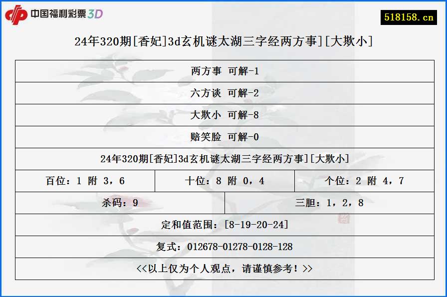 24年320期[香妃]3d玄机谜太湖三字经两方事][大欺小]