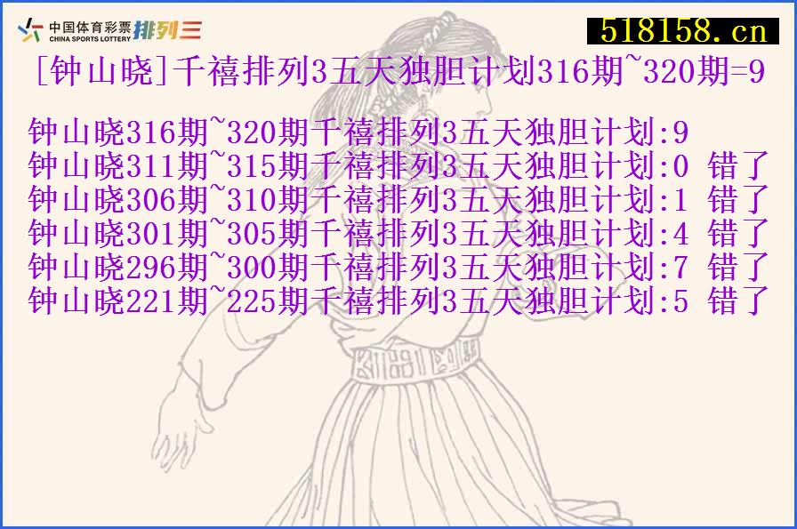 [钟山晓]千禧排列3五天独胆计划316期~320期=9