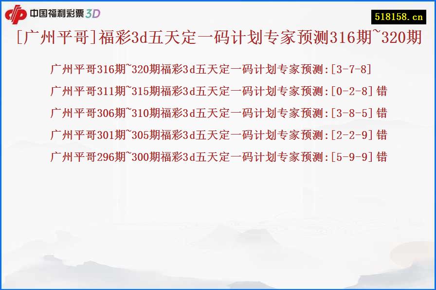 [广州平哥]福彩3d五天定一码计划专家预测316期~320期