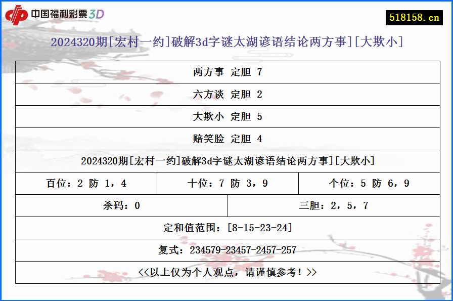 2024320期[宏村一约]破解3d字谜太湖谚语结论两方事][大欺小]