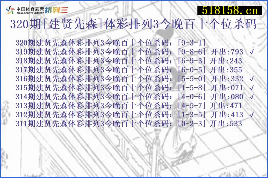 320期[建贤先森]体彩排列3今晚百十个位杀码