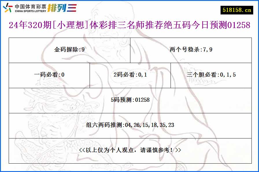 24年320期[小理想]体彩排三名师推荐绝五码今日预测01258