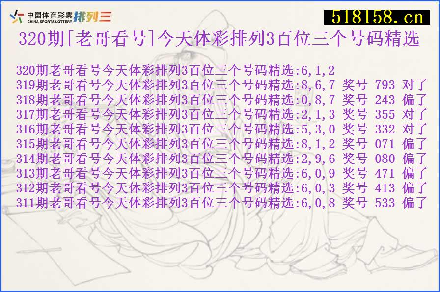 320期[老哥看号]今天体彩排列3百位三个号码精选