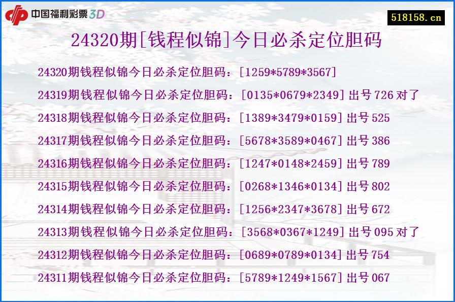 24320期[钱程似锦]今日必杀定位胆码