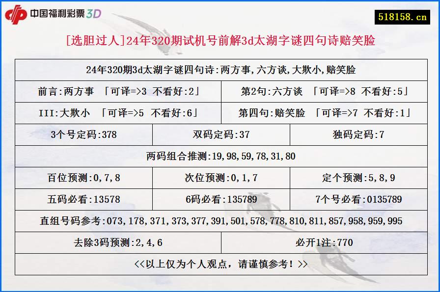 [选胆过人]24年320期试机号前解3d太湖字谜四句诗赔笑脸