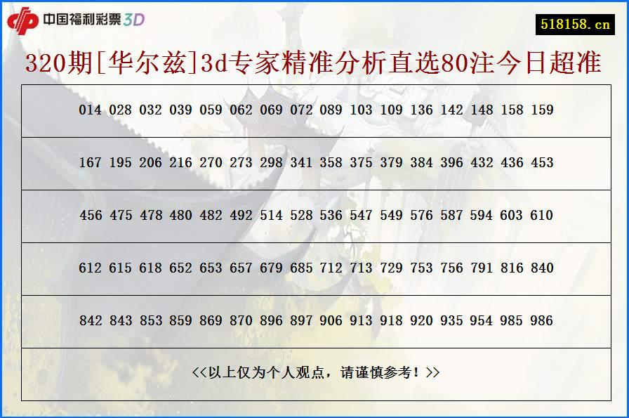 320期[华尔兹]3d专家精准分析直选80注今日超准