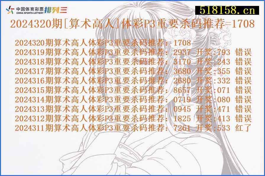 2024320期[算术高人]体彩P3重要杀码推荐=1708