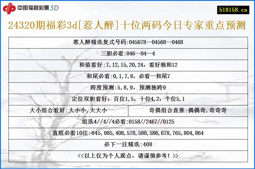 24320期福彩3d[惹人醉]十位两码今日专家重点预测