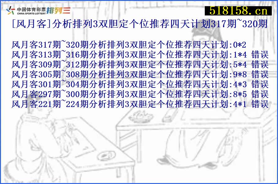 [风月客]分析排列3双胆定个位推荐四天计划317期~320期