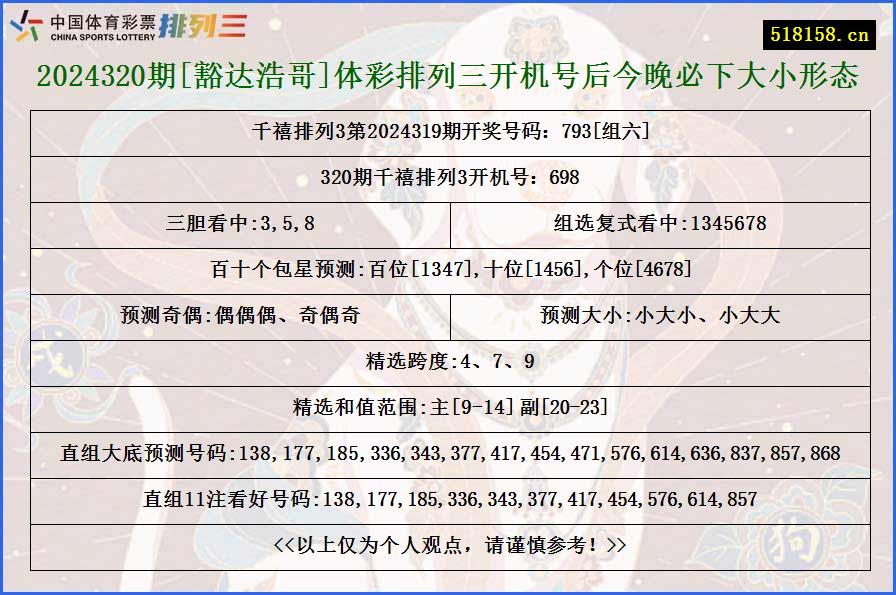 2024320期[豁达浩哥]体彩排列三开机号后今晚必下大小形态