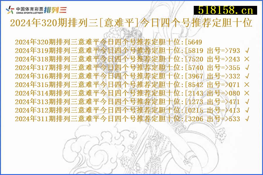 2024年320期排列三[意难平]今日四个号推荐定胆十位