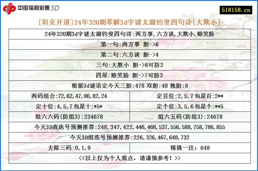 [坦克开道]24年320期萃解3d字谜太湖钓叟四句诗[大欺小]