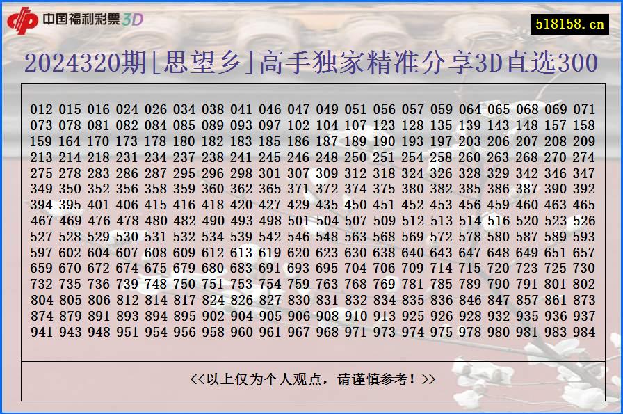 2024320期[思望乡]高手独家精准分享3D直选300