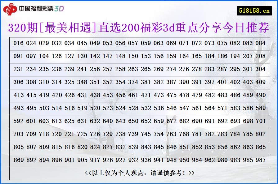 320期[最美相遇]直选200福彩3d重点分享今日推荐