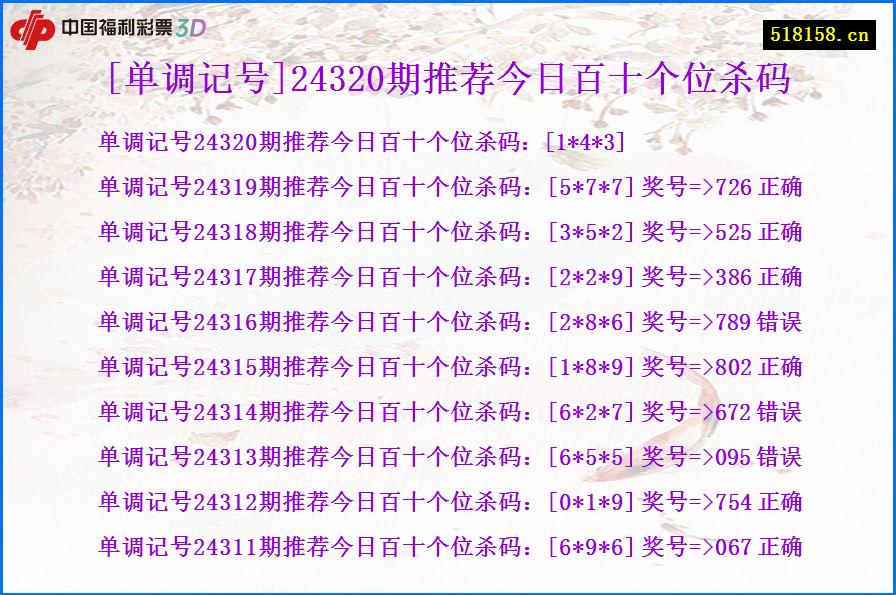 [单调记号]24320期推荐今日百十个位杀码