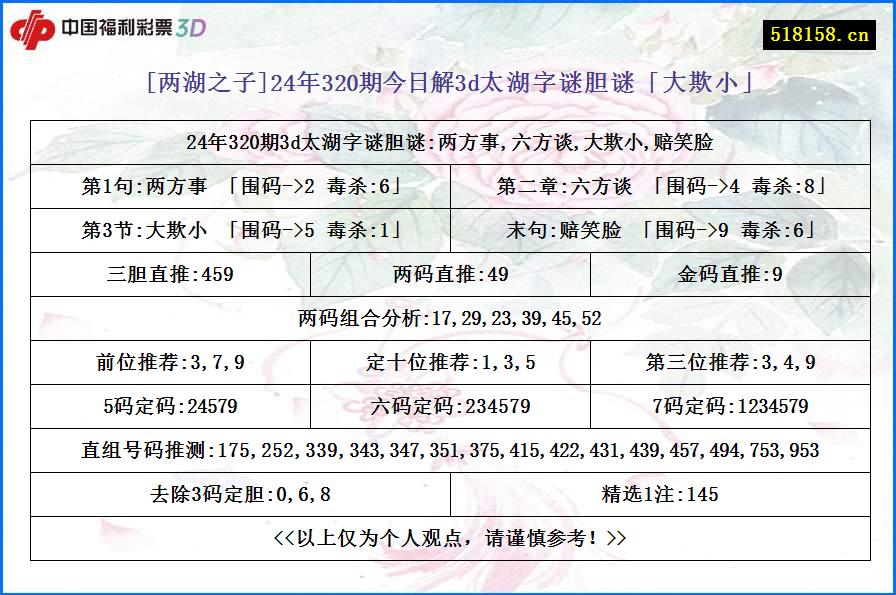 [两湖之子]24年320期今日解3d太湖字谜胆谜「大欺小」