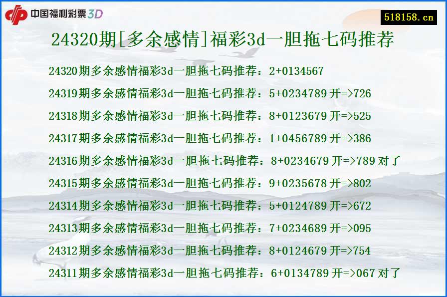 24320期[多余感情]福彩3d一胆拖七码推荐