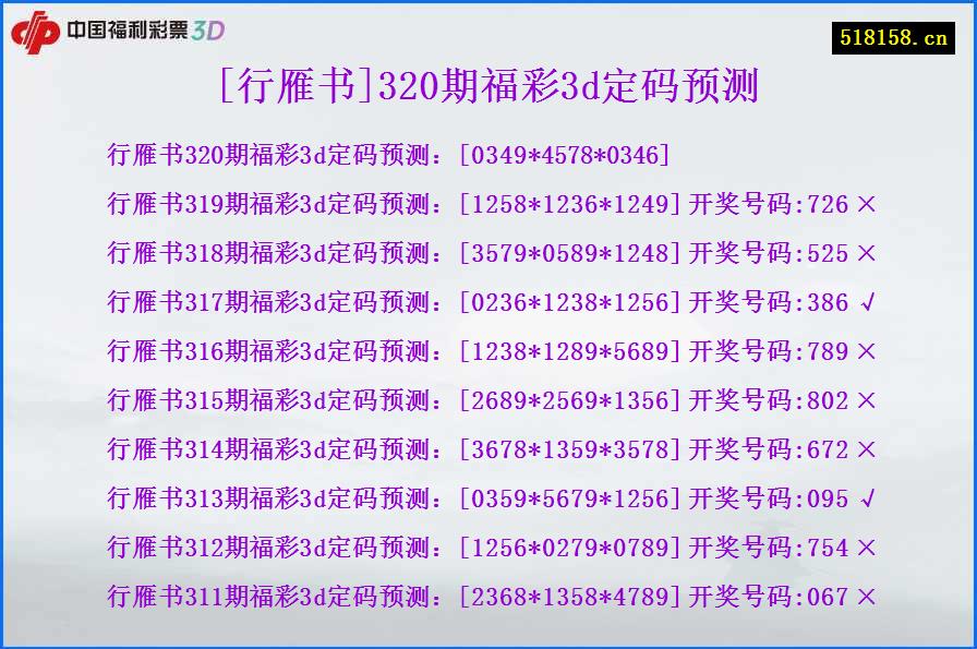 [行雁书]320期福彩3d定码预测