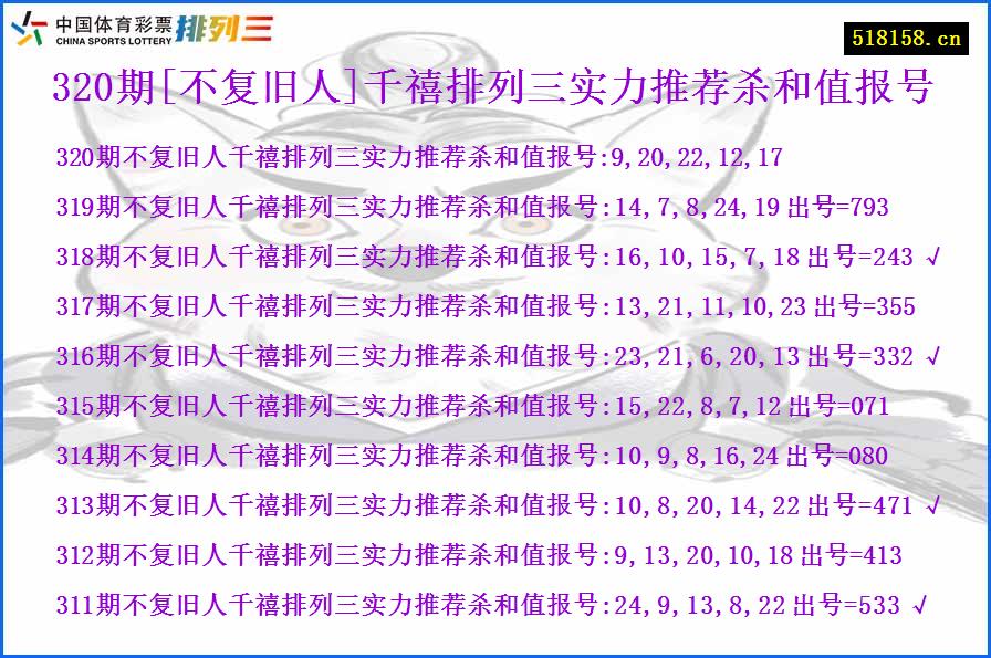 320期[不复旧人]千禧排列三实力推荐杀和值报号