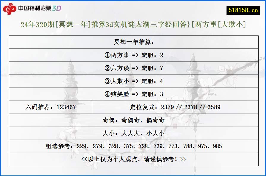 24年320期[冥想一年]推算3d玄机谜太湖三字经回答}[两方事[大欺小]