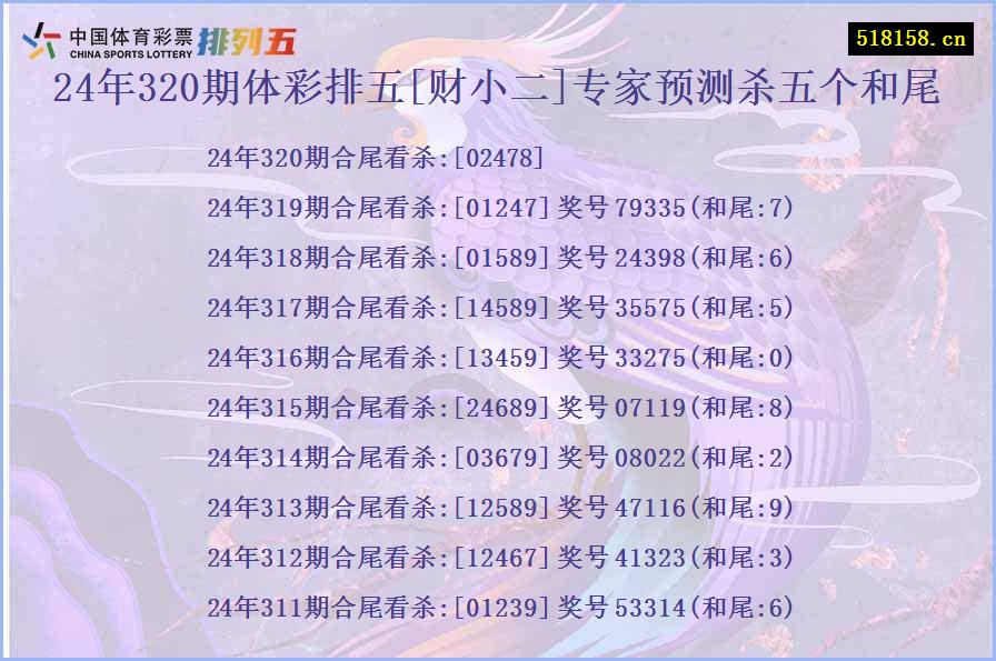 24年320期体彩排五[财小二]专家预测杀五个和尾