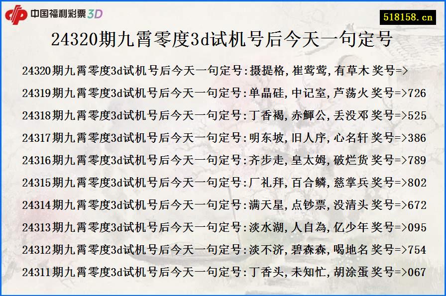 24320期九霄零度3d试机号后今天一句定号