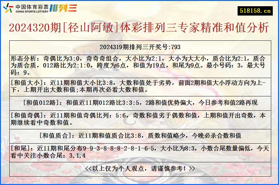 2024320期[径山阿敏]体彩排列三专家精准和值分析