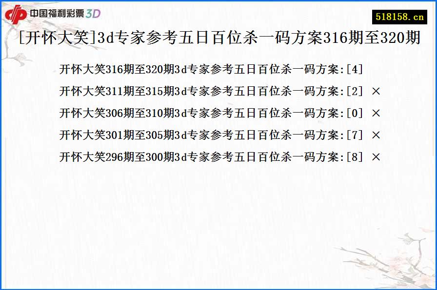 [开怀大笑]3d专家参考五日百位杀一码方案316期至320期